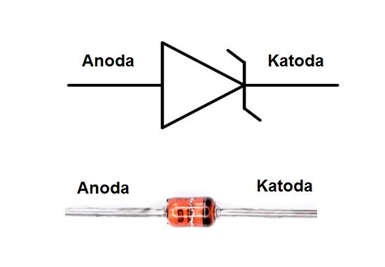Fungsi Dioda Zener Dan Cara Kerjanya