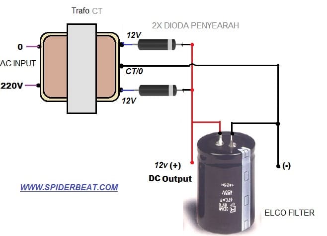 Cara Memasang Dioda Dan Elco Pada Trafo