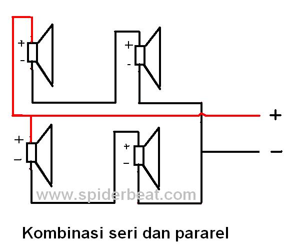 Cara Menyambung Banyak Speaker yang Benar pada Audio Sound 