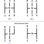 Cara Membuat Box Speaker PLANAR, Skema & kelebihannya