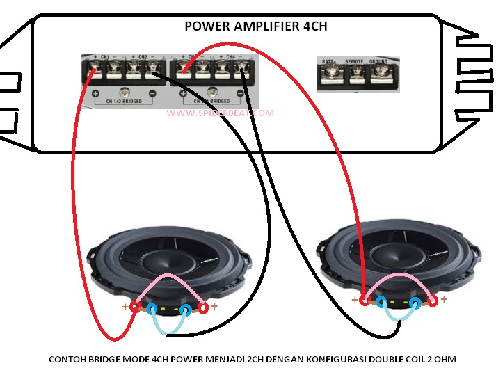 Cara Bridge Power Audio Mobil Yang Benar Dan Aman