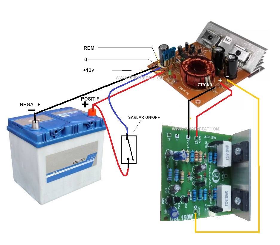 Cara Agar Kit Power Amplifier OCL 150W Bisa Menggunakan  