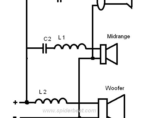 skema crossover sederhana 3 way