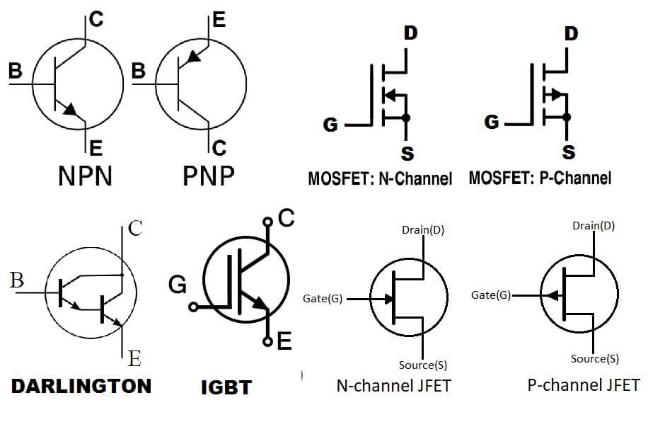 Fungsi-fungsi Transistor, Jenis, Dan Cara Kerjanya