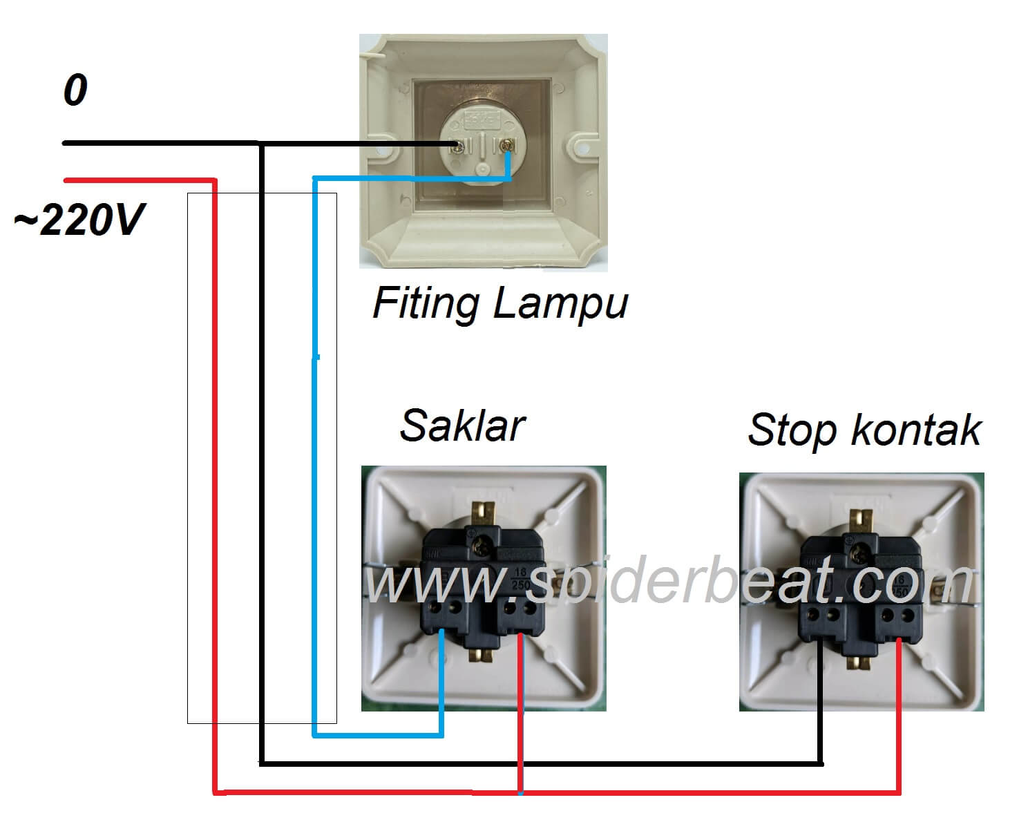 Cara Memasang Saklar Lampu Dan Stop Kontak 2 Atau 3 Kabel