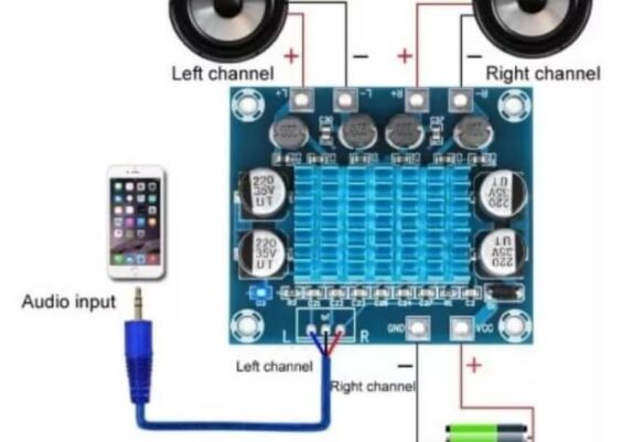 Cara Mudah Merakit Speaker Aktif Full Bass Dengan Biaya Murah