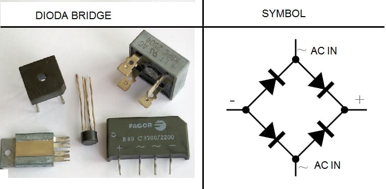 Cara Kerja Dioda Bridge Dan Manfaatnya 1653