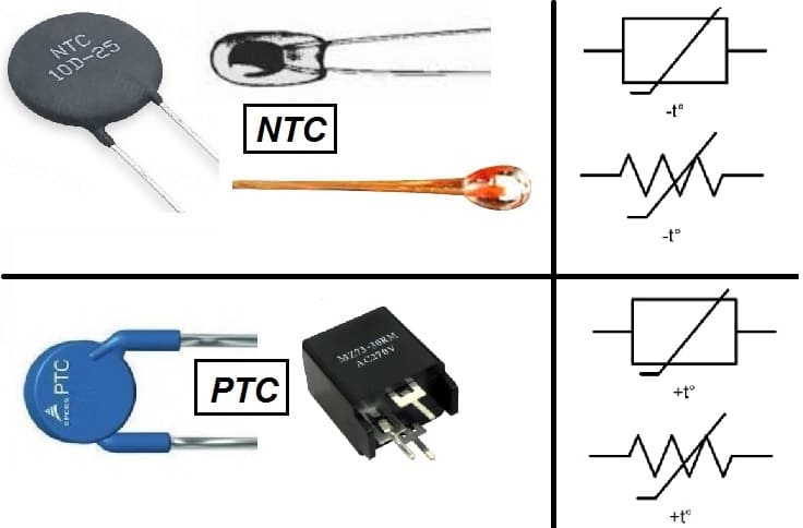 Mengenal Fungsi NTC Thermistor, Cara Kerja Dan Aplikasinya