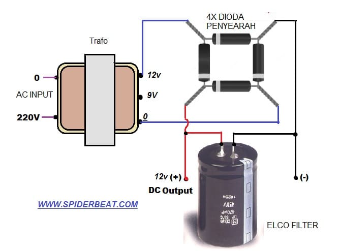 Cara Memasang Dioda Dan Elco Pada Trafo