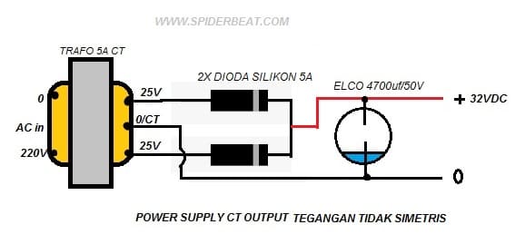 Skema Power Supply CT