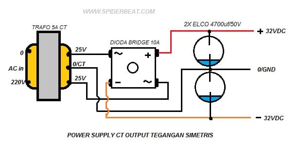 Skema Power Supply Ct 